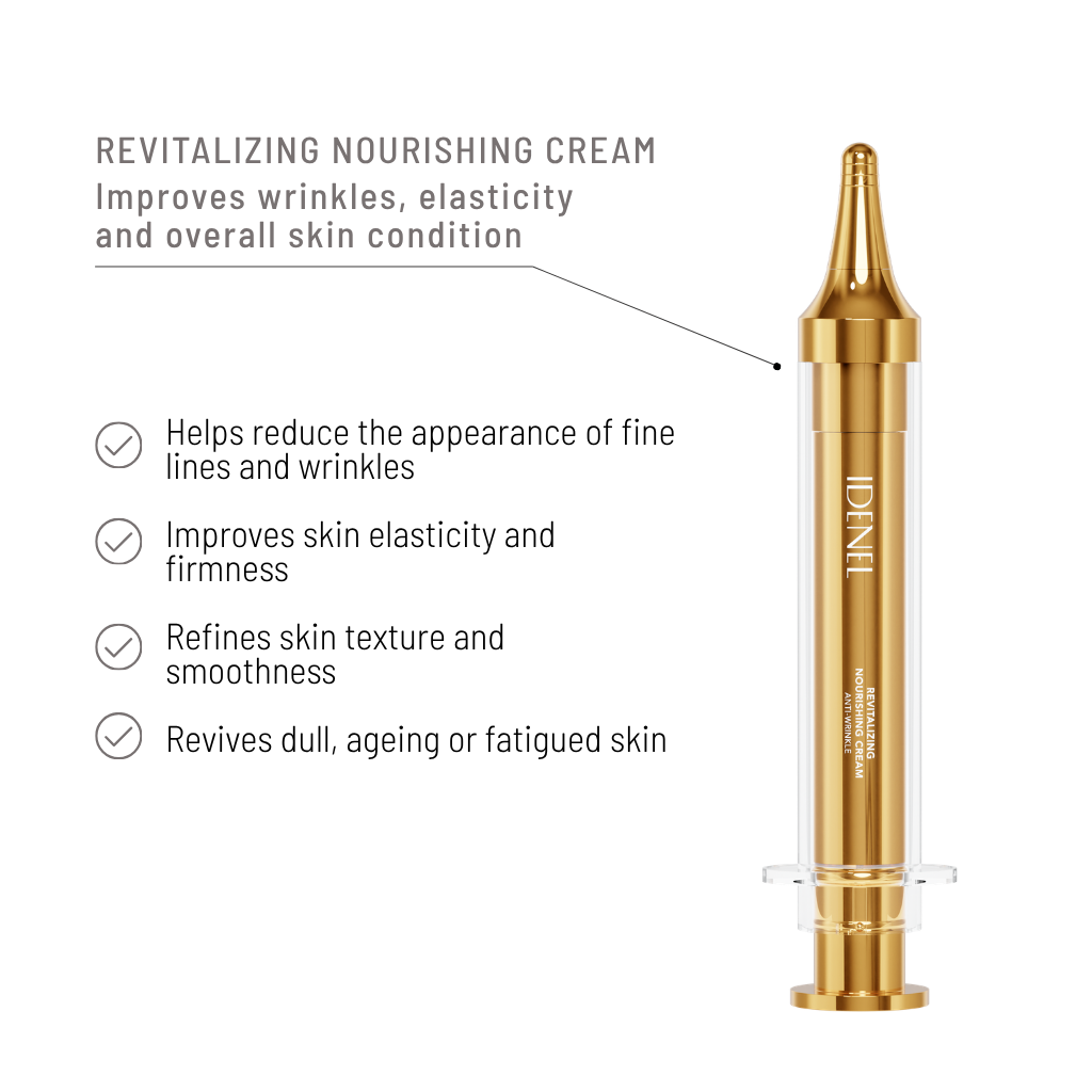 Revitalizing Nourishing Cream Refill Set