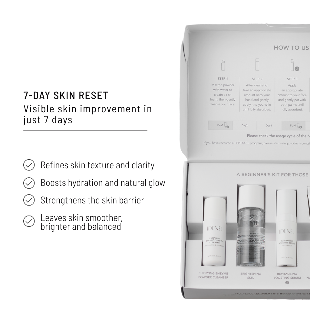 7-Day Skincare Kit