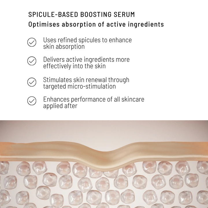 Revitalizing Boosting Serum