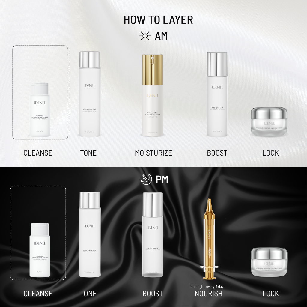 Purifying Enzyme Powder Cleanser