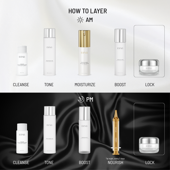 Intensive Moisture Locking Cream