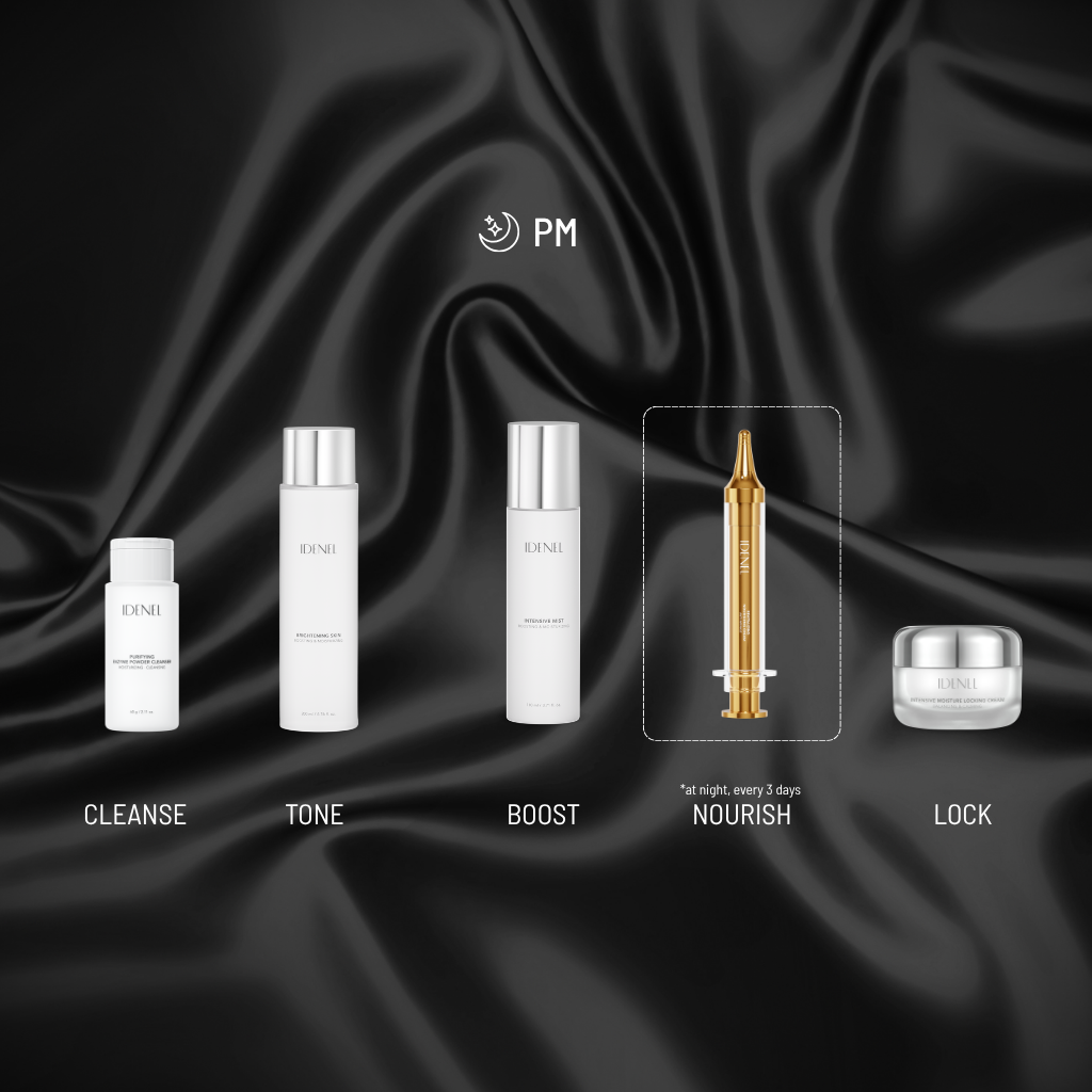 Revitalizing Nourishing Cream
