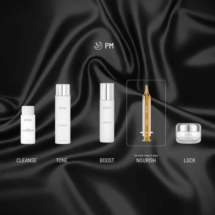 Revitalizing Nourishing Cream