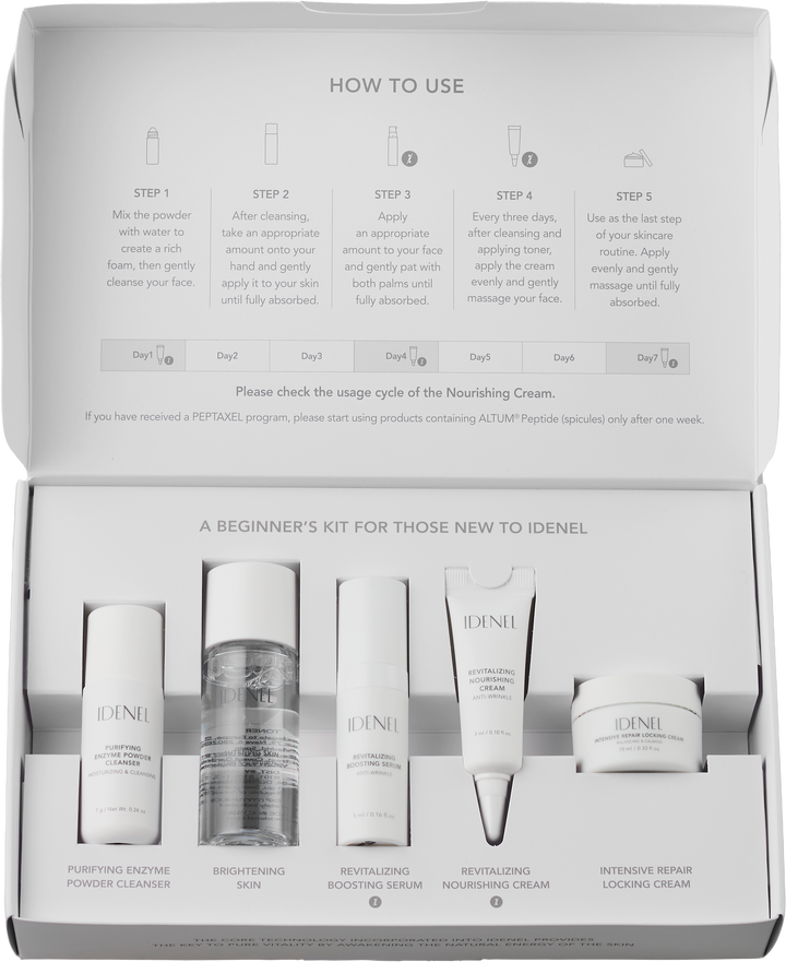 7-Day Skincare Kit