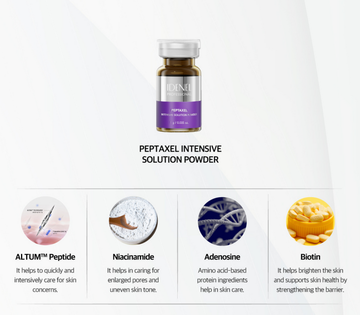 Intensive Solution Powder + Brightening Concentrate