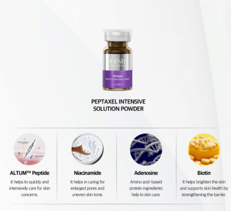 Intensive Solution Powder + Regeneration Concentrate