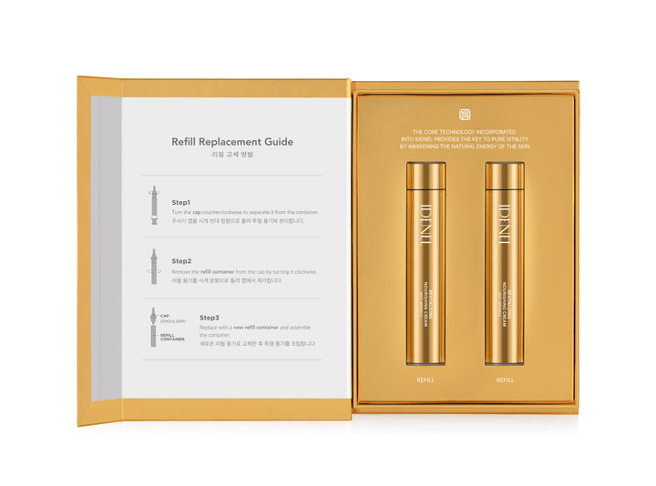 Revitalizing Nourishing Cream Refill Set